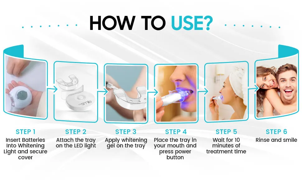 How to use mysmile teeth whitening kit