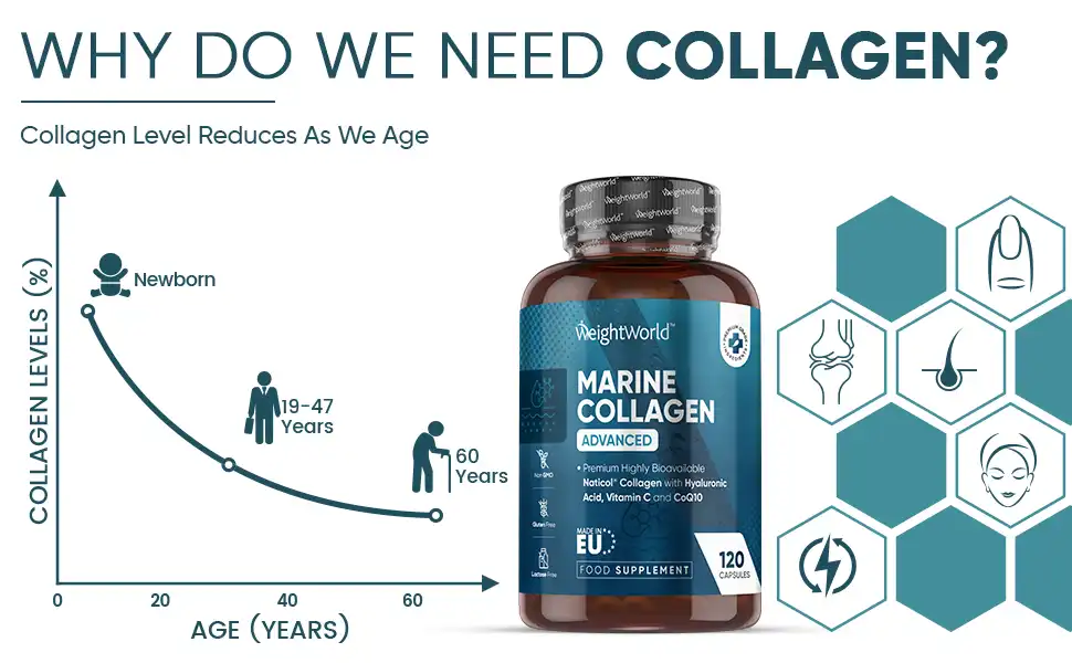 marine-collagen-advanced