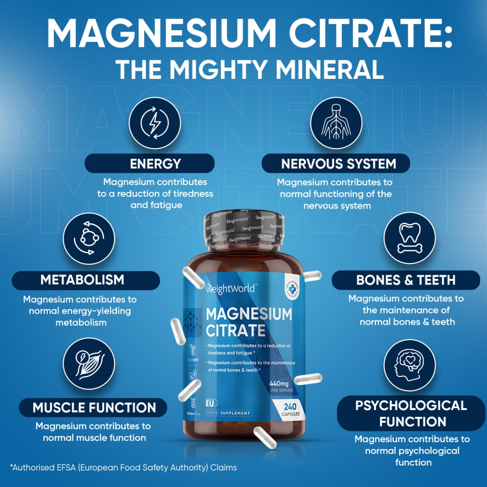 Magnesium Citrate Capsules | 440mg 240 Capsules | WeightWorld
