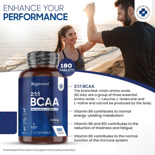 BCAA With B Tablets Muscle Building Supplement WeightWorld