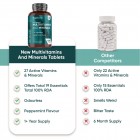 Key differentiators of our multivitamin and mineral tablets