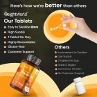 Why choose our vitamin d3 4000 iu tablets