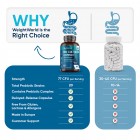 Why choose our WeightWorld probiotic capsules