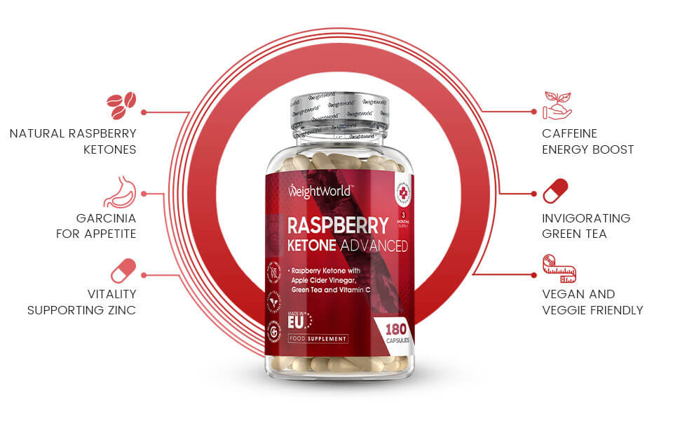 front view of weightworlds raspberry ketone plus capsules 